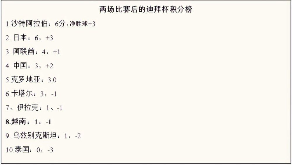 NBA伤病爵士VS鹈鹕爵士：马尔卡宁缺席　鹈鹕：马特-里安、麦科勒姆、特雷-墨菲缺席快船VS掘金快船：梅森-普拉姆利、波士顿缺席掘金：约基奇、阿隆-戈登、贾马尔-穆雷、钱查尔缺席专家推荐【单舞飞扬】足球推荐近13中12早场带来巴甲解析【天机老人】足球推荐4连红早场带来巴甲解析【大自然】足球推荐7中6早场带来玻利甲解析今日是周二，早场有巴甲、阿超赛事，晚间亚冠赛事继续进行。